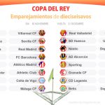 SD Formentera se enfrentará al Sevilla en los 1/16 de la Copa del Rey