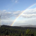 Iberdrola adjudica el mantenimiento de 4.425 megavatios eólicos en la Península Ibérica por más de 110 millones de euros
