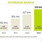 Bankia paga a los accionistas 340 millones en dividendos