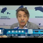 Xavier Pericay: "La Administración olvida que en Baleares hay dos lenguas oficiales"