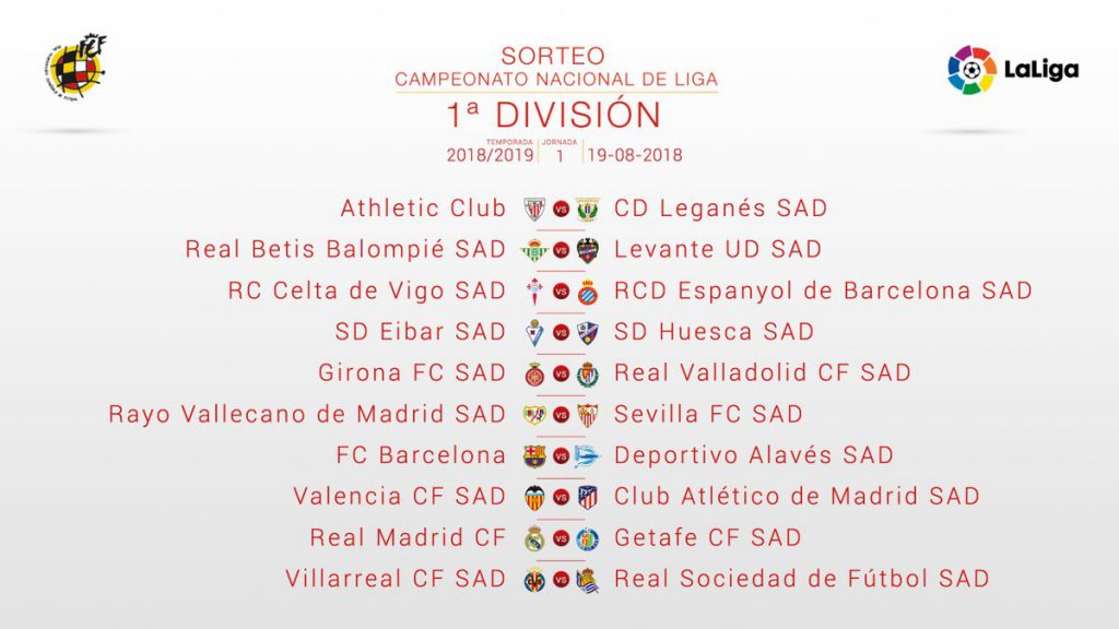 Primera jornada de Liga Santander