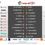 El RCD Mallorca recibirá al Cádiz el viernes 7 de Septiembre a las 21 horas...