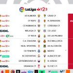 El Mallorca jugará el día de Sant Sebastià a las 12 horas en Pamplona