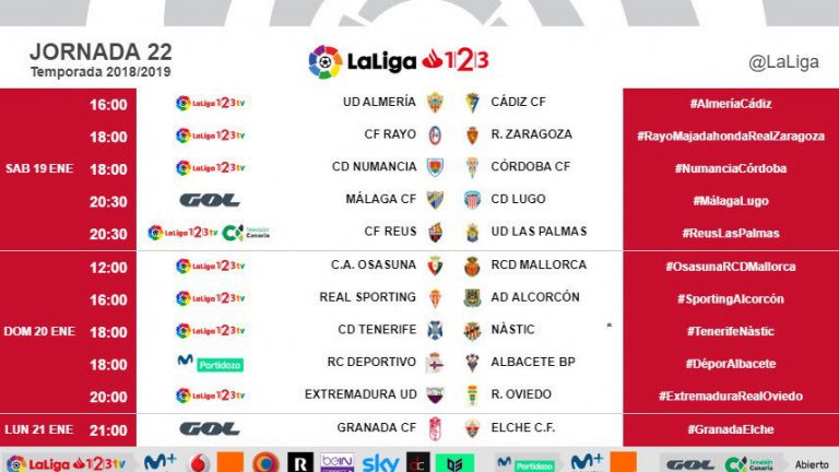 Horario de la jornada 22