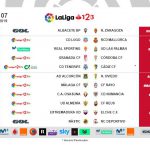 El Real Mallorca jugará en Lugo el sábado, 29 de septiembre a las 16 horas