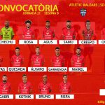 Los 16 convocados de la SD Formentera ante el Atlético Baleares