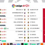 El Real Mallorca jugará en Granada el domingo 13 de octubre a las 20:45 horas
