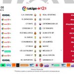 El Real Mallorca jugará ante el Albacete el domingo 23 a las 12 horas