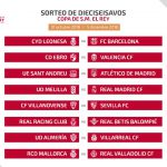 El Real Mallorca se enfrentará al Real Valladolid en la Copa del Rey