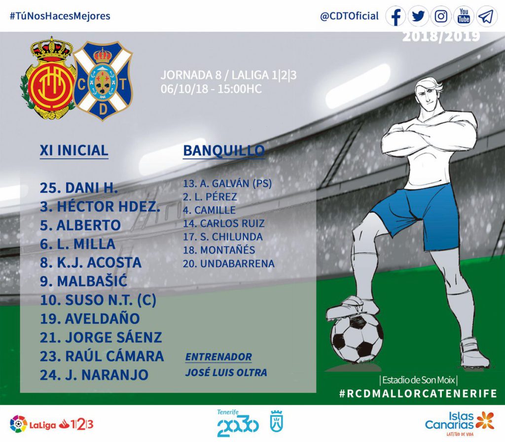 Once del Tenerife