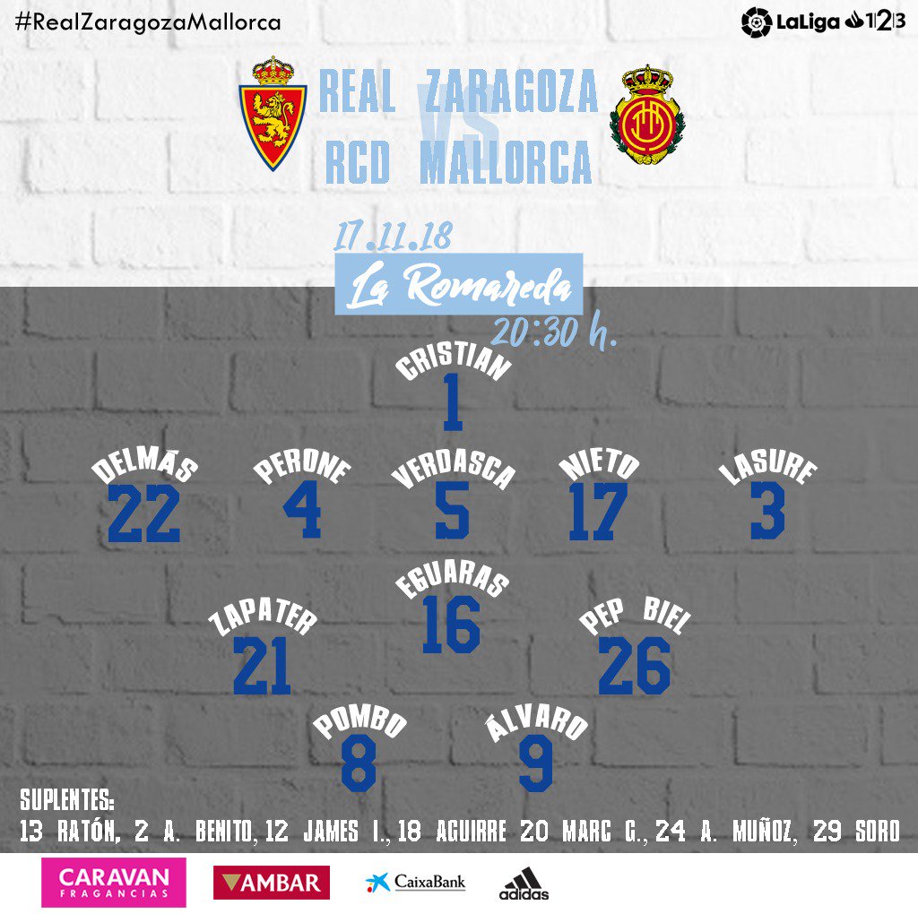El once del Real Zaragoza