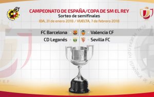 Semifinales Copa del Rey