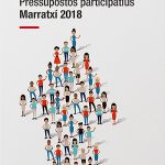El estado de las propuestas finalistas de los Presupuestos Finalistas 2018 se puede consultar en la web del Ajuntament de Marratxí