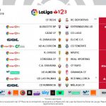 El Mallorca jugará en Las Palmas el domingo 17 de marzo a las 20 horas