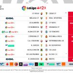 El Mallorca jugará en Córdoba el domingo 31 de marzo a las 12 horas