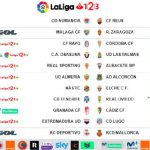 El RCD Mallorca jugará el lunes 27 de mayo en Riazor ante el Deportivo