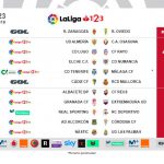 El Mallorca jugará en Cádiz el sábado, 26 de enero a las 20:30 horas