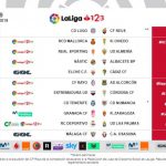 El Mallorca se enfrentará al Real Oviedo el sábado 9 de marzo a las 16 horas