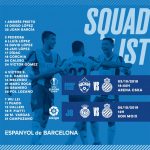 Lista de convocados del RCD Espanyol para jugar ante el Mallorca