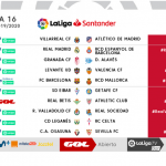 El RCD Mallorca jugará en el Camp Nou el sábado 7 de diciembre a las 21 horas