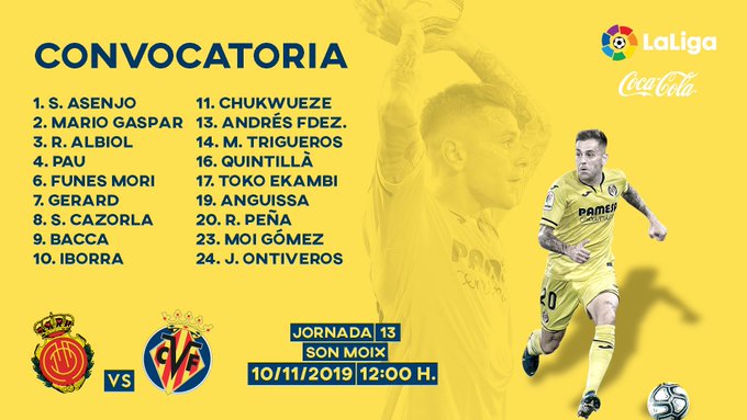 Convocatoria del Villarreal