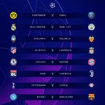 Real Madrid - City, Atlético de Madrid - Liverpool, Napolés - FC Barcelona y Atalanta - Valencia