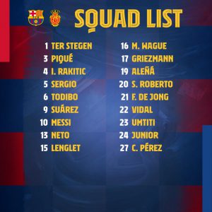 Lista del FC Barcelona