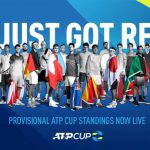 Djokovic, Nadal y Federer crean un fondo económico para jugadores de la ATP
