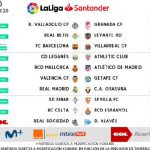 El Mallorca recibirá al Atlético de Madrid el miércoles, 25 de septiembre a las 19 horas
