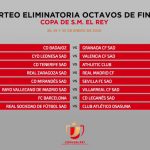 El cuadro de los octavos de final de la Copa del Rey