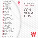El Granada CF ofrece la lista de convocados para medirse al RCD Mallorca