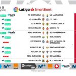 El Mallorca jugará ante el Alcorcón el lunes 26 octubre a las 18 horas