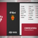 El Albacete Balompié ofrece una lista de 22 jugadores ante el Mallorca