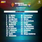 La lista de la UD Las Palmas para medirse al RCD Mallorca