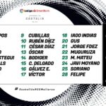 El CD Castellón ofrece la lista de convocados para medirse al RCD Mallorca
