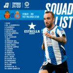 El Espanyol llega a Palma con una lista de 24 convocados