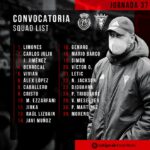 José Alberto ofrece una convocatoria de 23 futbolistas para medirse al Mallorca