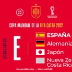 España se medirá a Alemania, Japón y a Costa Rica o a Nueva Zelanda en el Mundial