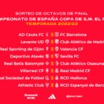 El Real Mallorca se medirá a la Real Sociedad en los octavos de la Copa del Rey