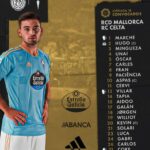 Carlos Carvahal ofrece la lista de convocados para viajar a Mallorca