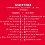 El Real Mallorca abrirá la temporada en Las Palmas y la cerrará en Getafe
