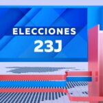 A las 20.30 horas el programa especial #EleccionesGenerales23J en fibwi TV