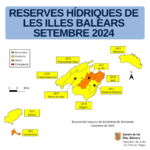 Las reservas hídricas en las Islas Baleares han aumentado al 46% durante el mes de septiembre